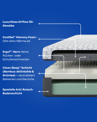 Matelas Scarnatti Unique en Mousse à Mémoire de Forme Gel 18cm
