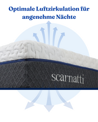 Matelas Scarnatti Unique en Mousse à Mémoire de Forme Gel 18cm